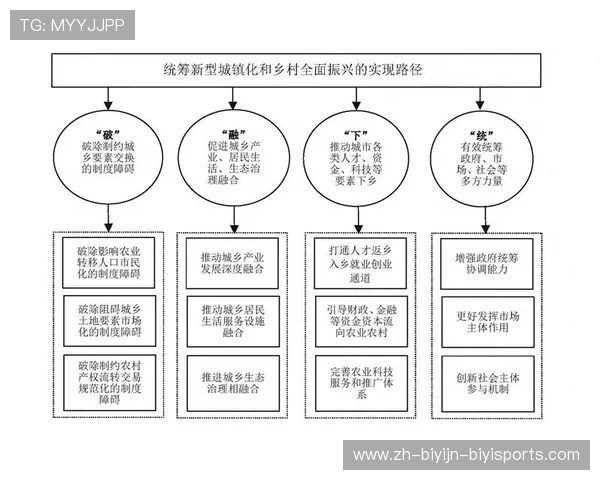 法甲攻防平衡性研究：稳定型球队的构建逻辑